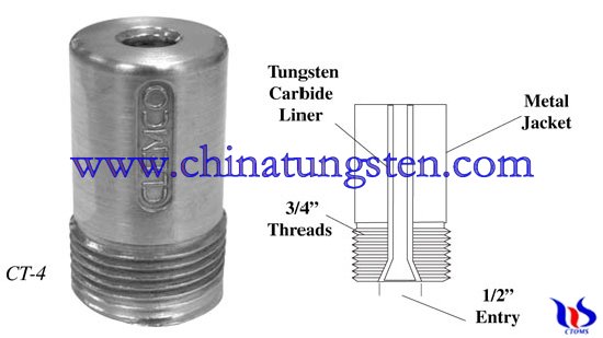 carbure de tungstène liner