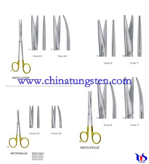 Disséquer des ciseaux avec des conseils en carbure de tungstène