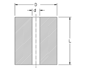 パンチングは、ダイ