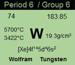 The properties of tungsten tungsten properties