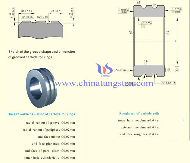 finished cemented carbide roll ring finished cemented carbide roll ring