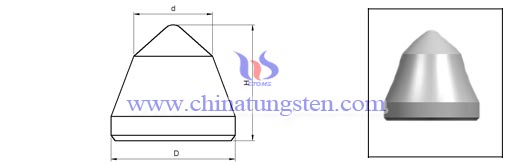 ???????????????-????????????