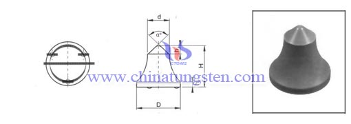 ???????????????-????????????