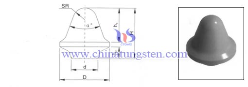 ???????????????-????????????