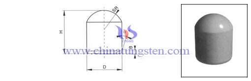 ?????????????????????????