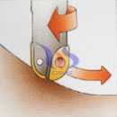 profile milling profile milling