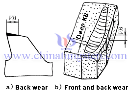 ????????????????? ?????????????????