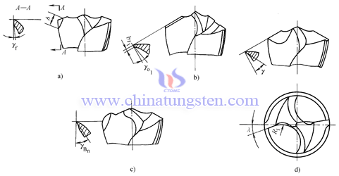 ??????????????????????????? ???????????????????????????