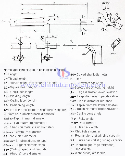 ??????????? ???????????