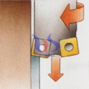 plunge milling plunge milling