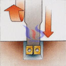 slot milling slot milling