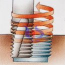 thread milling thread milling