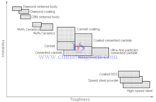 ?????????????????????????