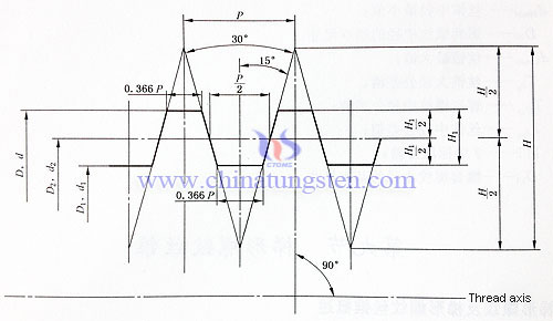 ?????????????????????????? ??????????????????????????