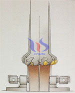 excessive vibration excessive vibration